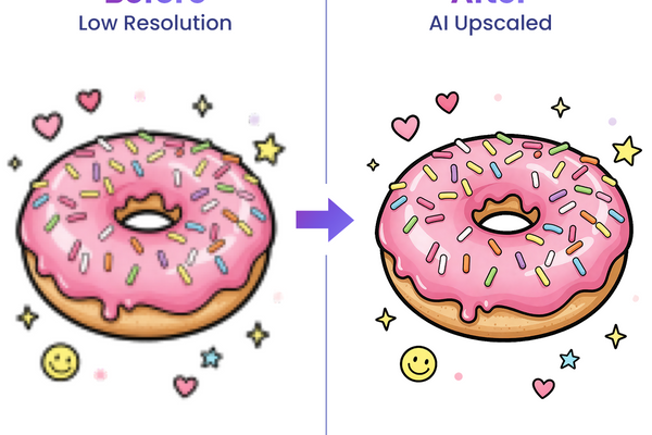 Graphic Design Tools